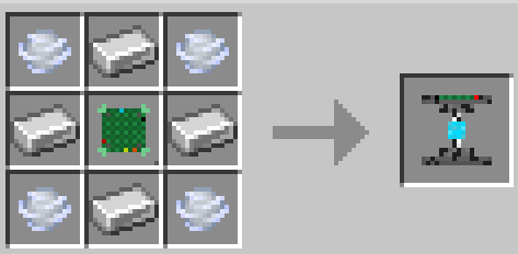 Iron Shield Grid crafting recipe.
